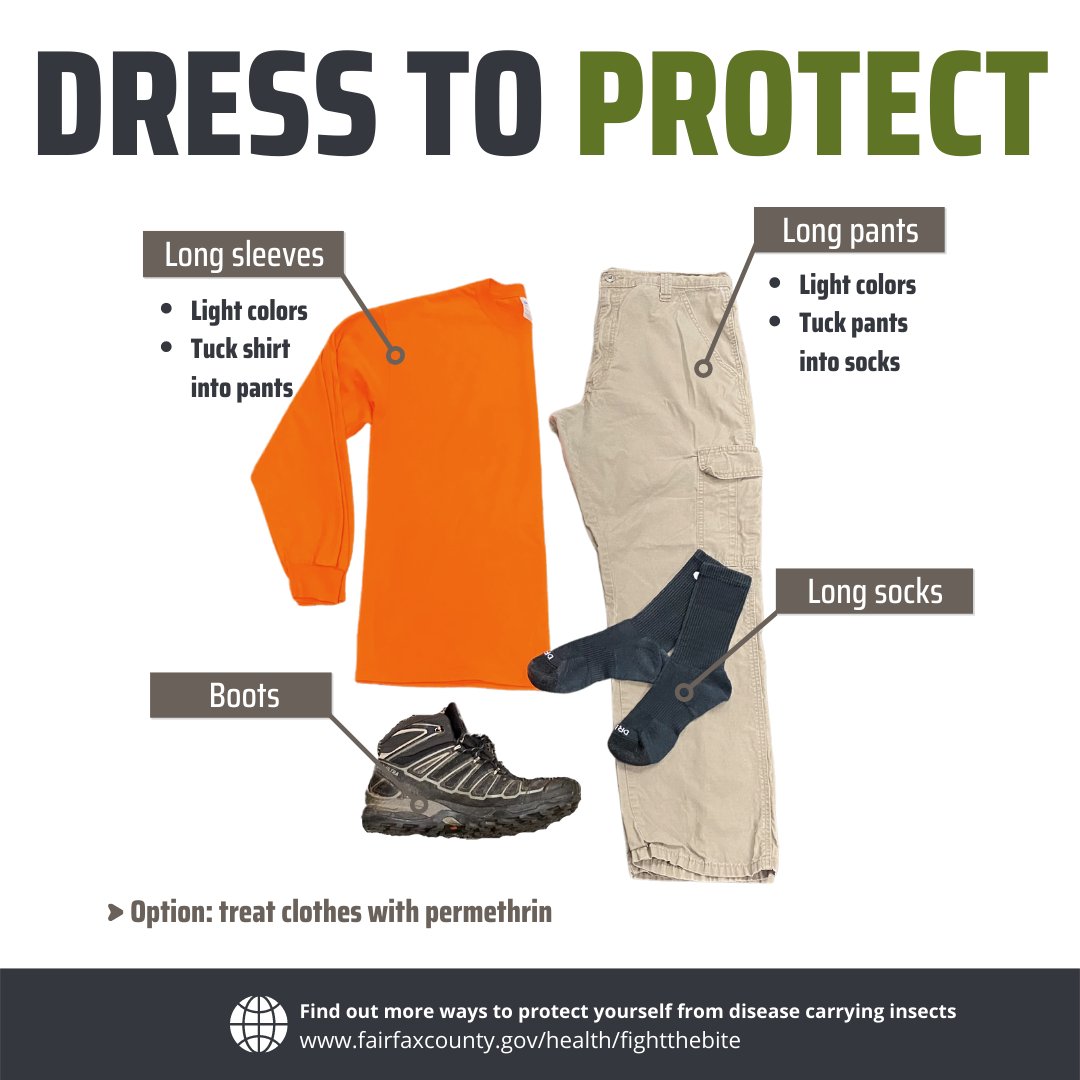 Protective clothing